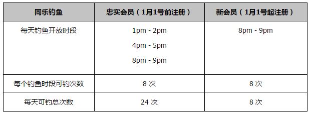 但诺兰在此进程中没有靠一丝血腥排场来煽情，影片剪辑得不见一滴血，（影评范文）不能不赞他的贸易道德水准。